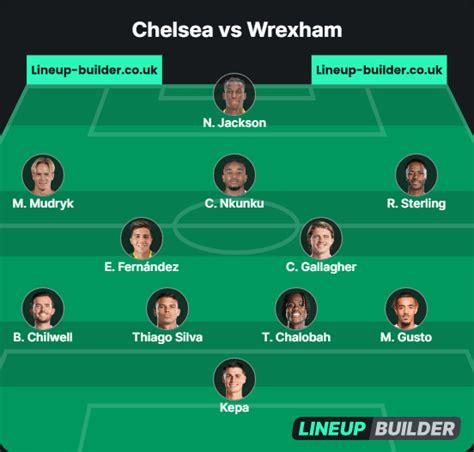 chelsea vs wrexham line ups